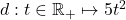 d: t \in \mathbb{R}_+\mapsto 5t^2